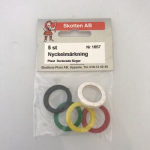 Nyckelmärkning (blindskrift)